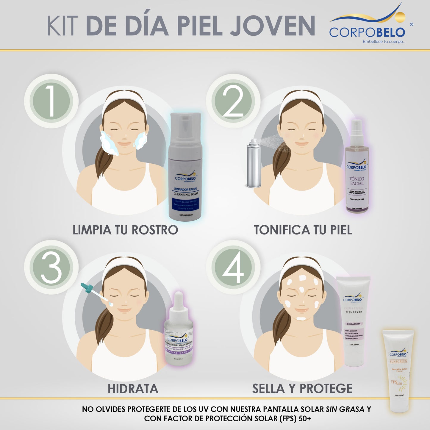 Kit de Día Piel Joven