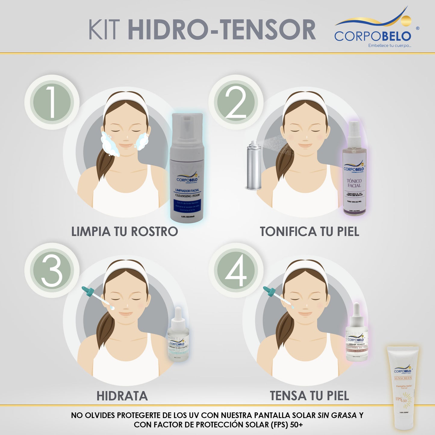 Kit Hydro-Tensor