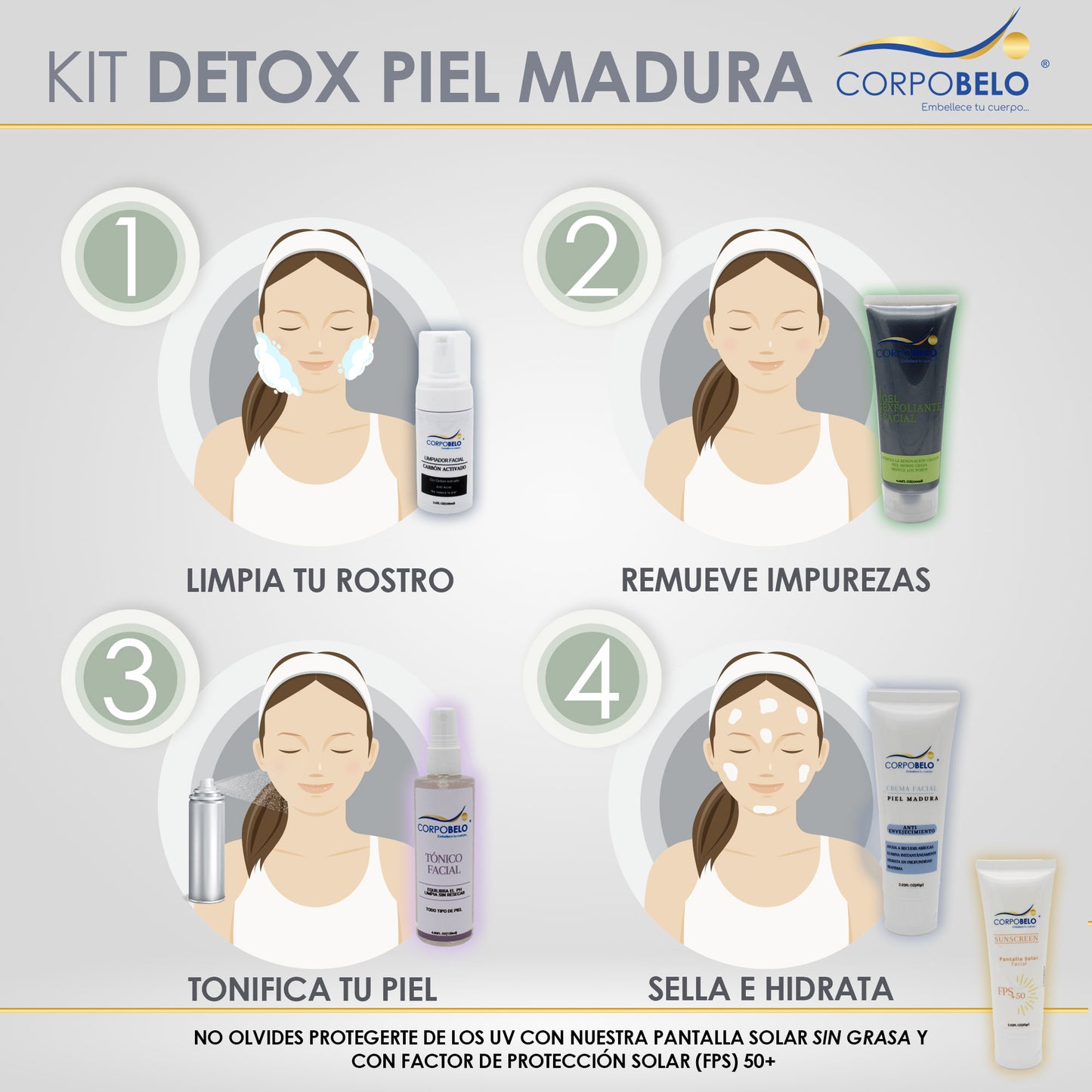 Kit Detox Piel Madura