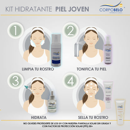 Kit Hidratante Piel Joven