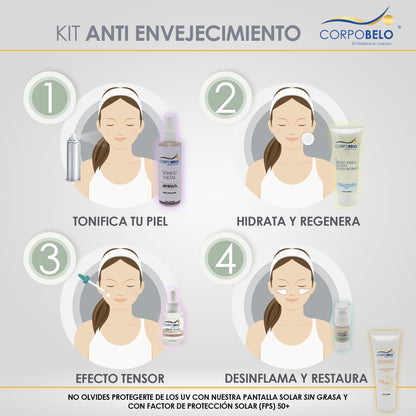 Kit Anti Envejecimiento