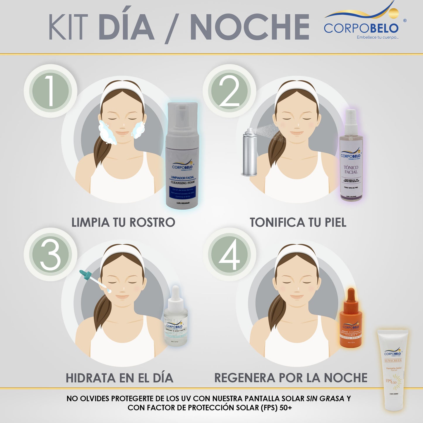 Kit Día y Noche