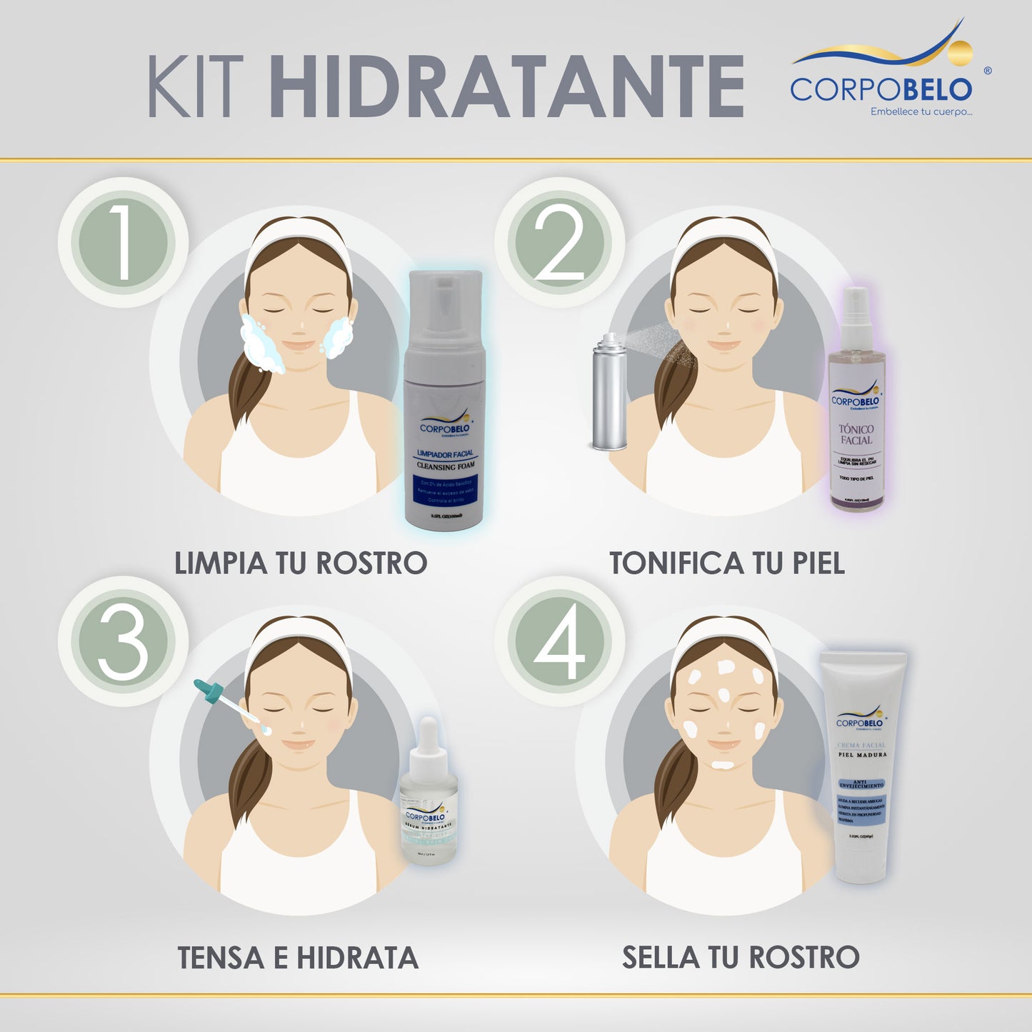 Kit Hidratante Piel Madura