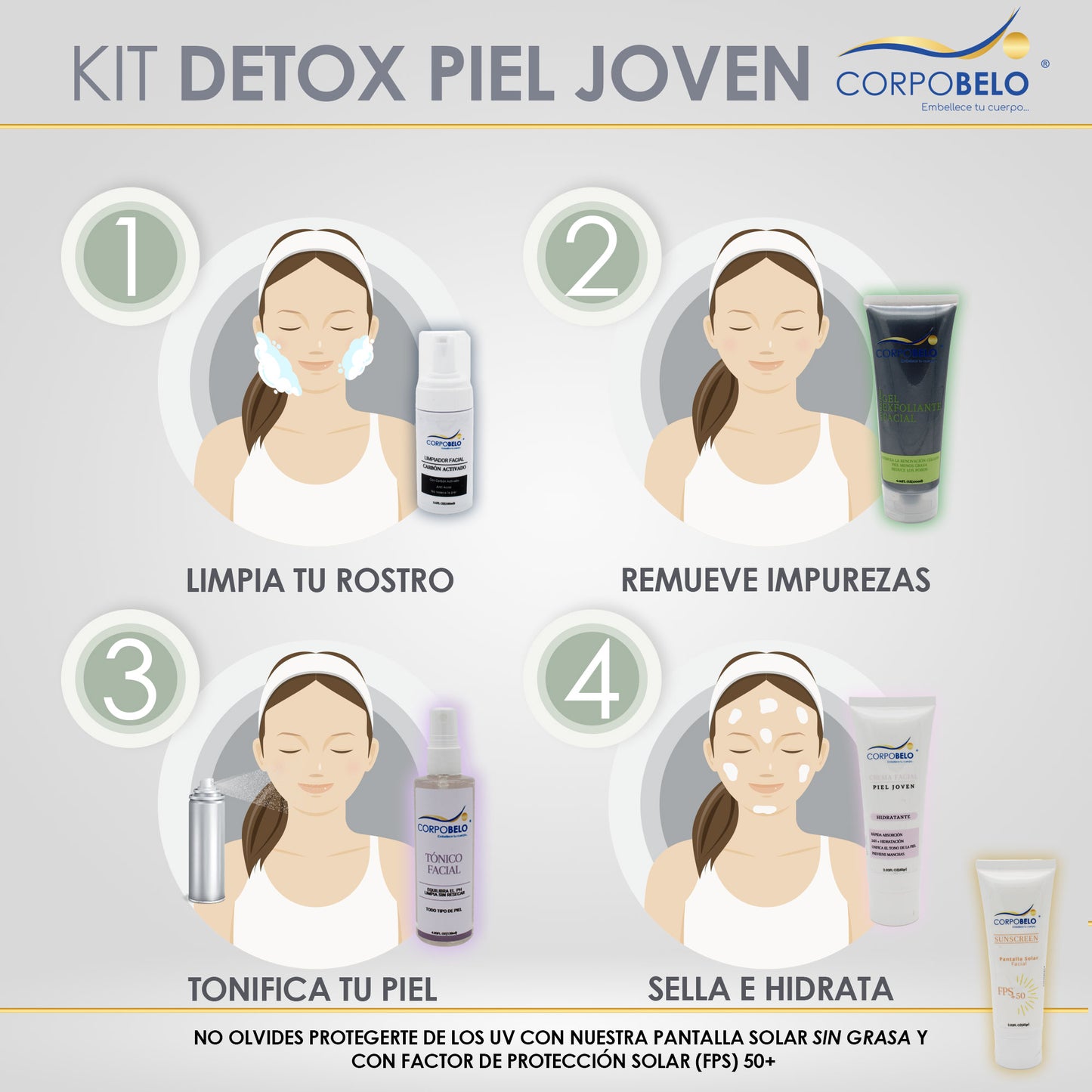 Kit Detox Piel Joven