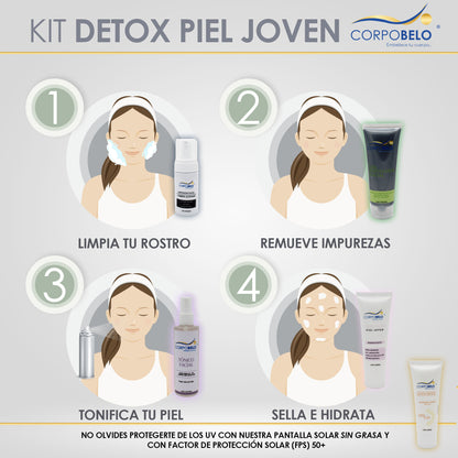 Kit Detox Piel Joven