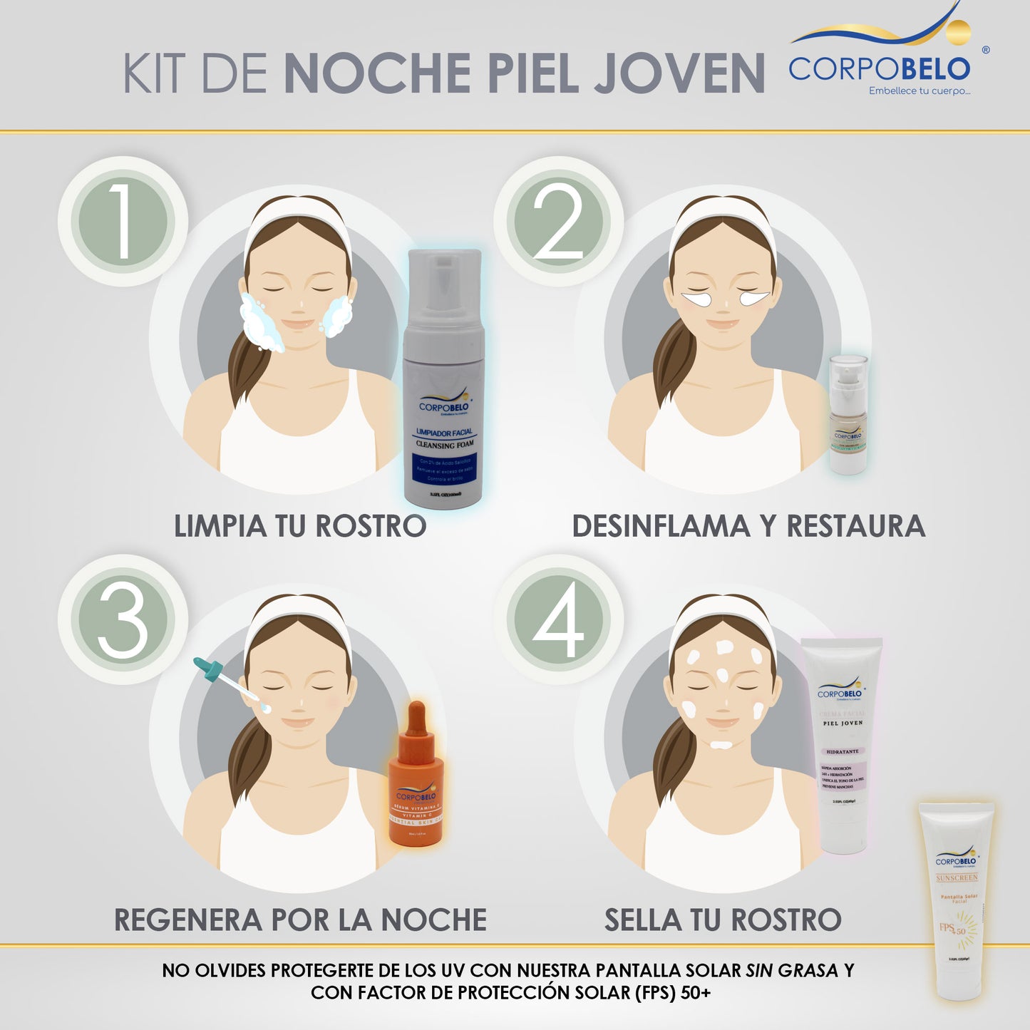 Kit de Noche Piel Joven