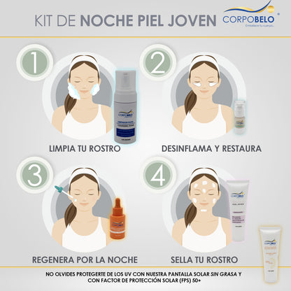 Kit de Noche Piel Joven